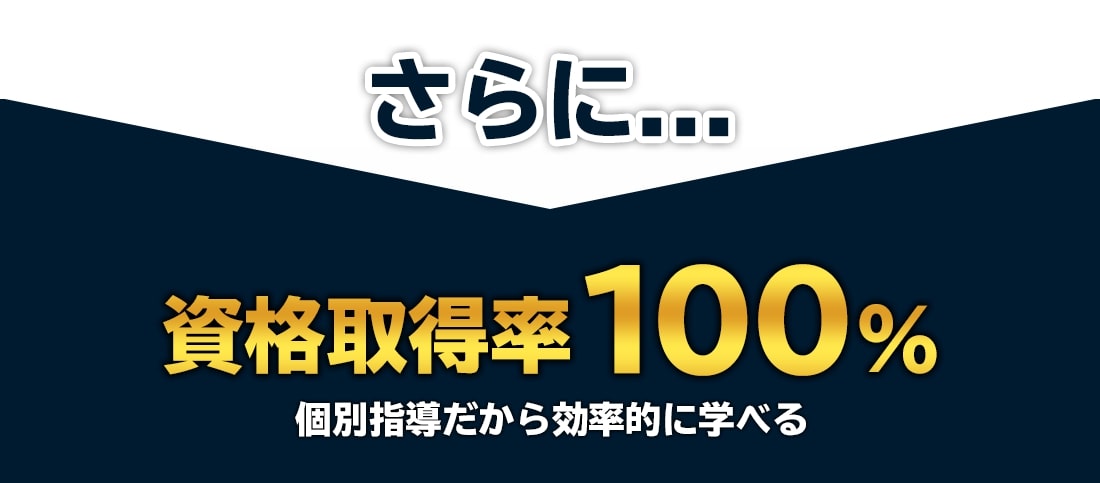 さらに…資格取得率100% 個別指導だから効率的に学べる