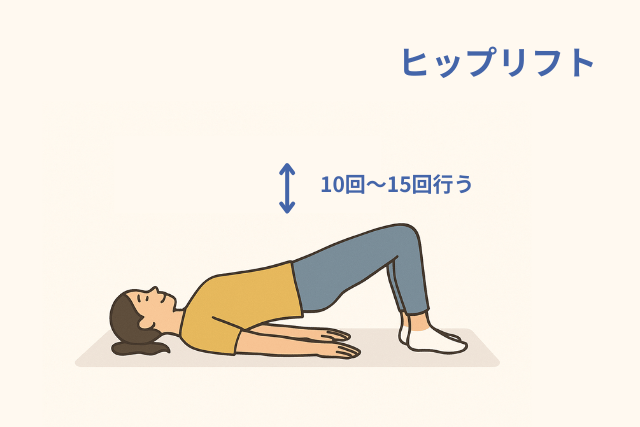 ヒップリフトをしている女性のイラスト（ヒップリフト/10回～15回行う）