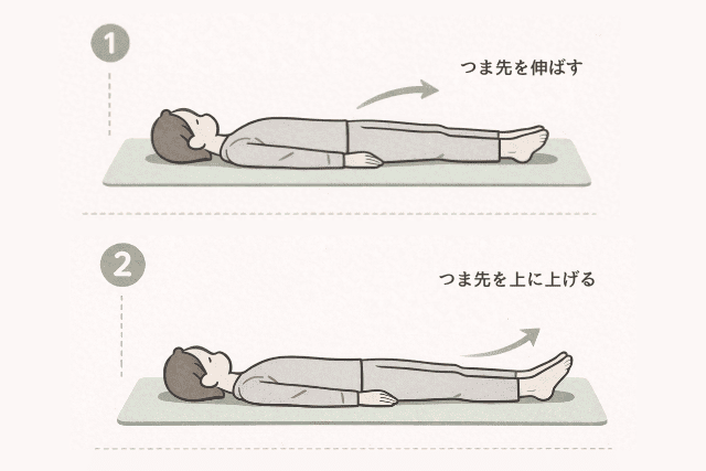 足首伸ばしストレッチの解説画像
